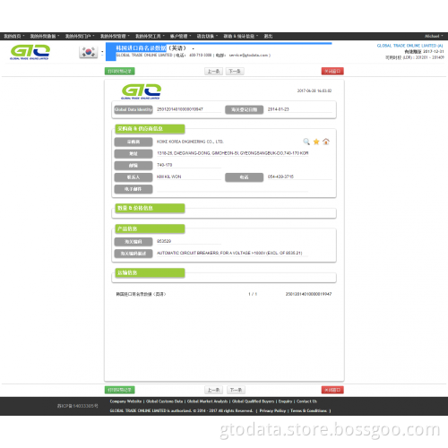 Automotic Circuit Breakers -Korea buyer list Data Sample
